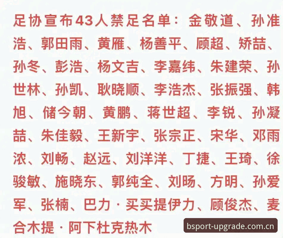 揭秘足协第三批禁足名单：bsport iOS客户端视角下的行业地震与反思